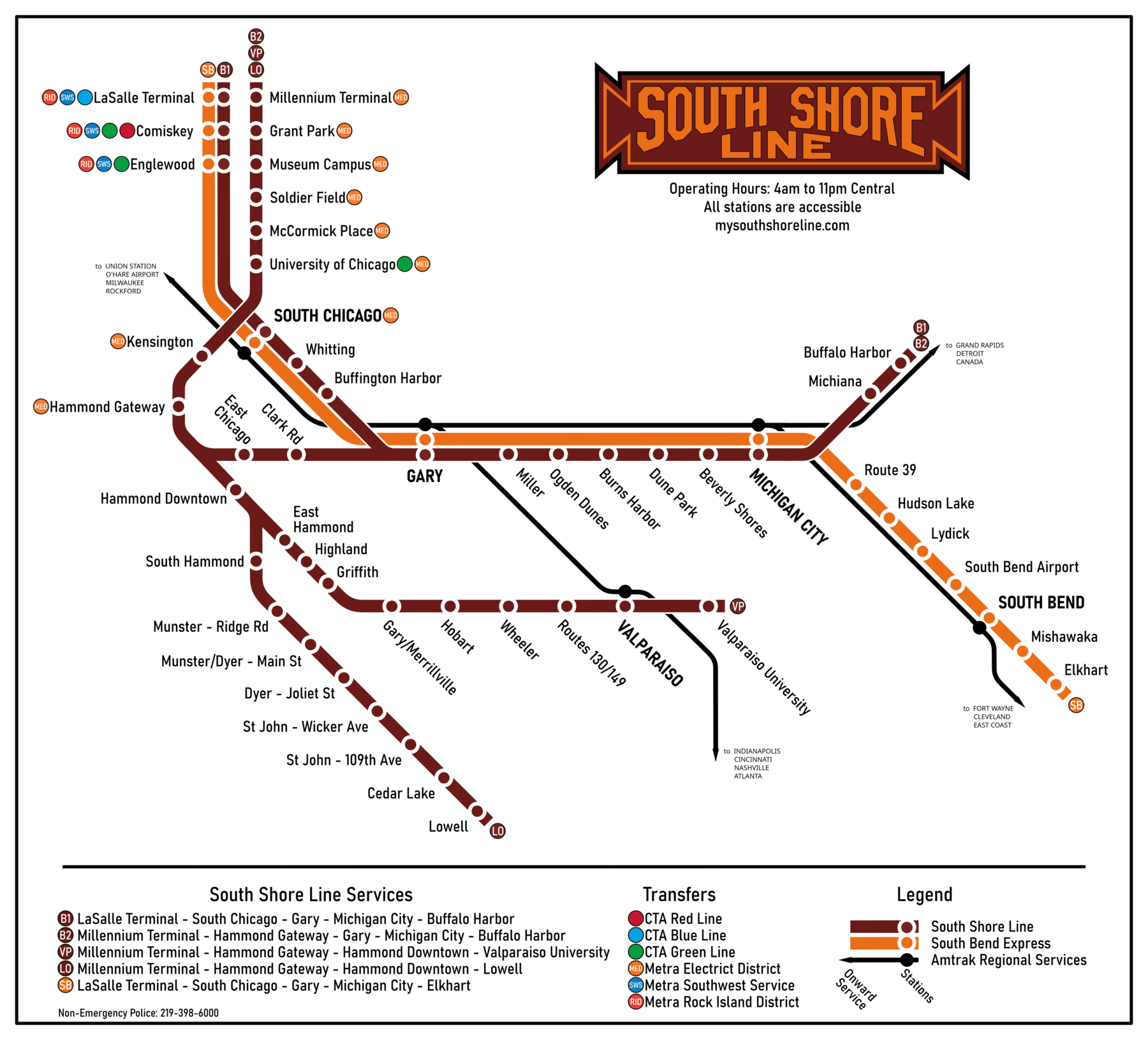 southshoreline